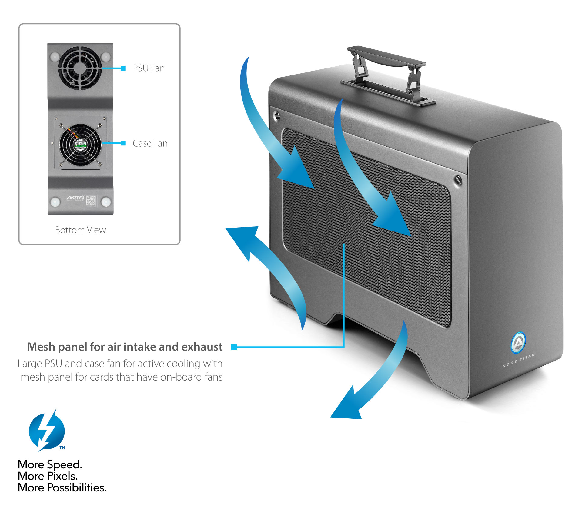 akitio node titan airflow