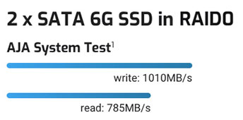 benchmark speed comparison satax2