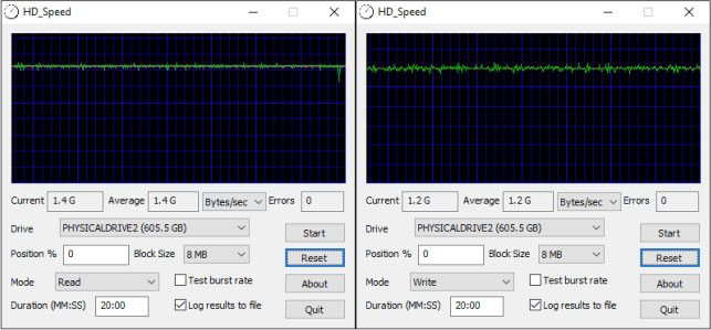 owc atlas ultra cfxpress fxr reader hd speed test