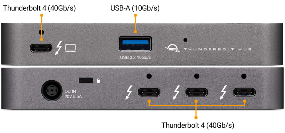 owc thunderbolt hub interfaces
