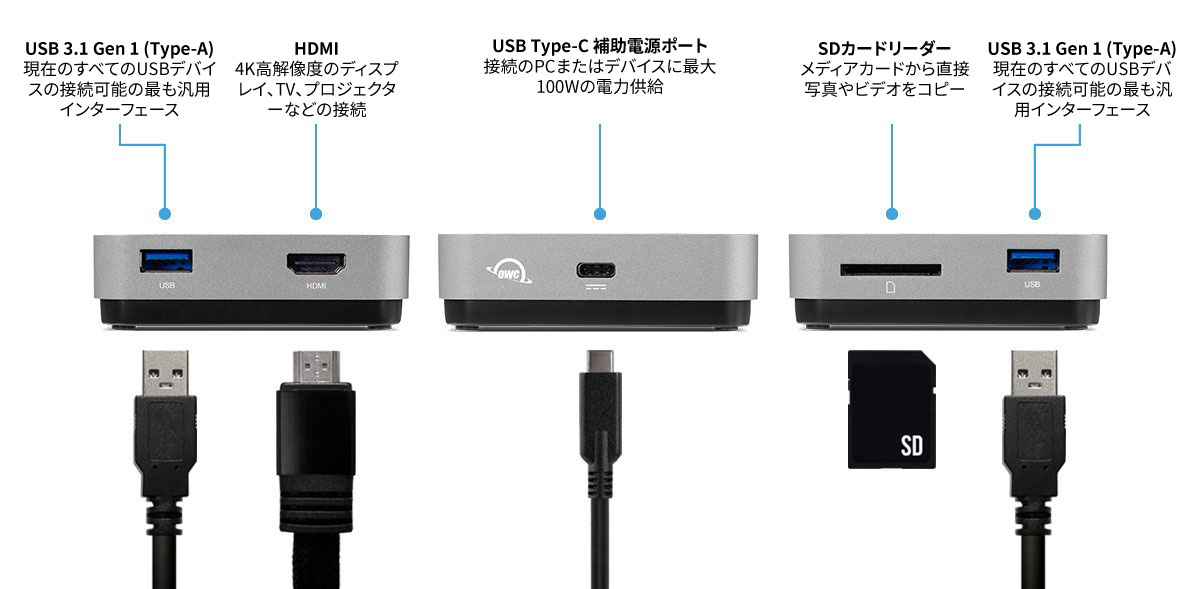 owc usbc travel dock connectivity uses jp
